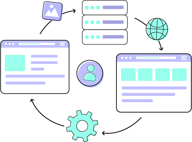 Partner Marketing Platform: Breaking Down Silos Across Ecosystems