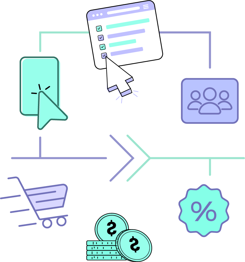 CPA vs. CPS: Understanding The Different Affiliate Payment Models