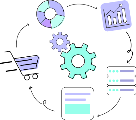 How eCommerce Marketing Automation Holds Promise for Modern Online Businesses