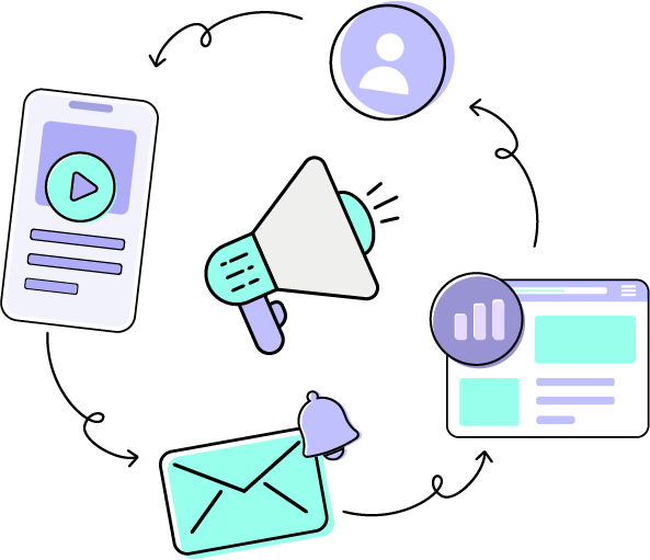 5 Digital Advertising and Marketing Ad Formats in 2020