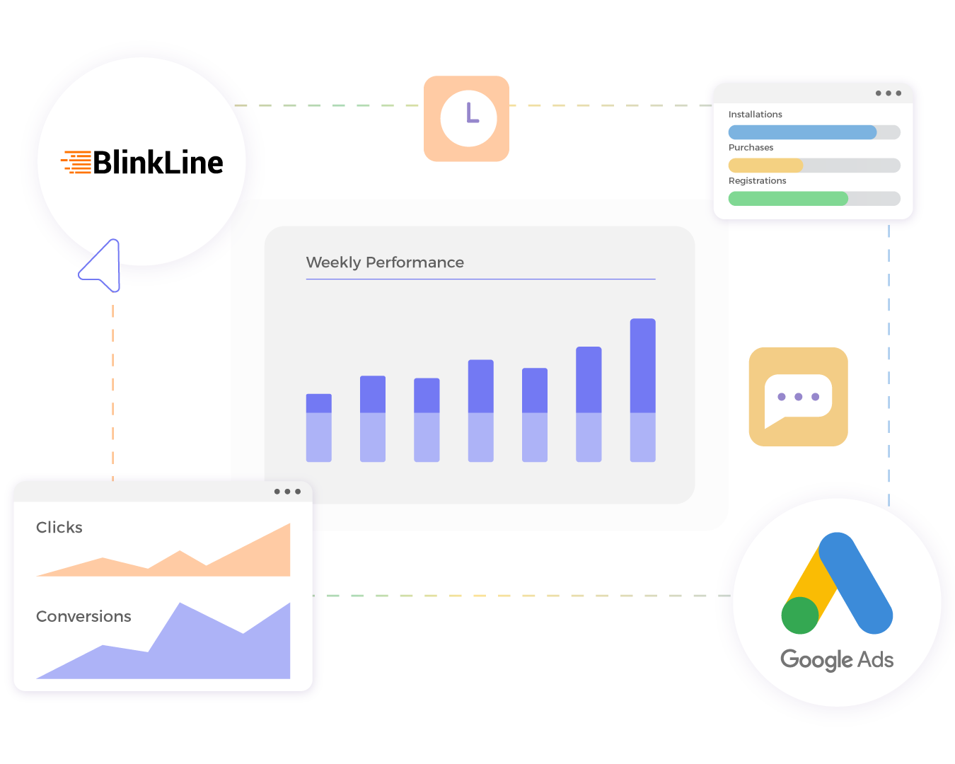 BlinkLine All-in-One Marketing Dashboard