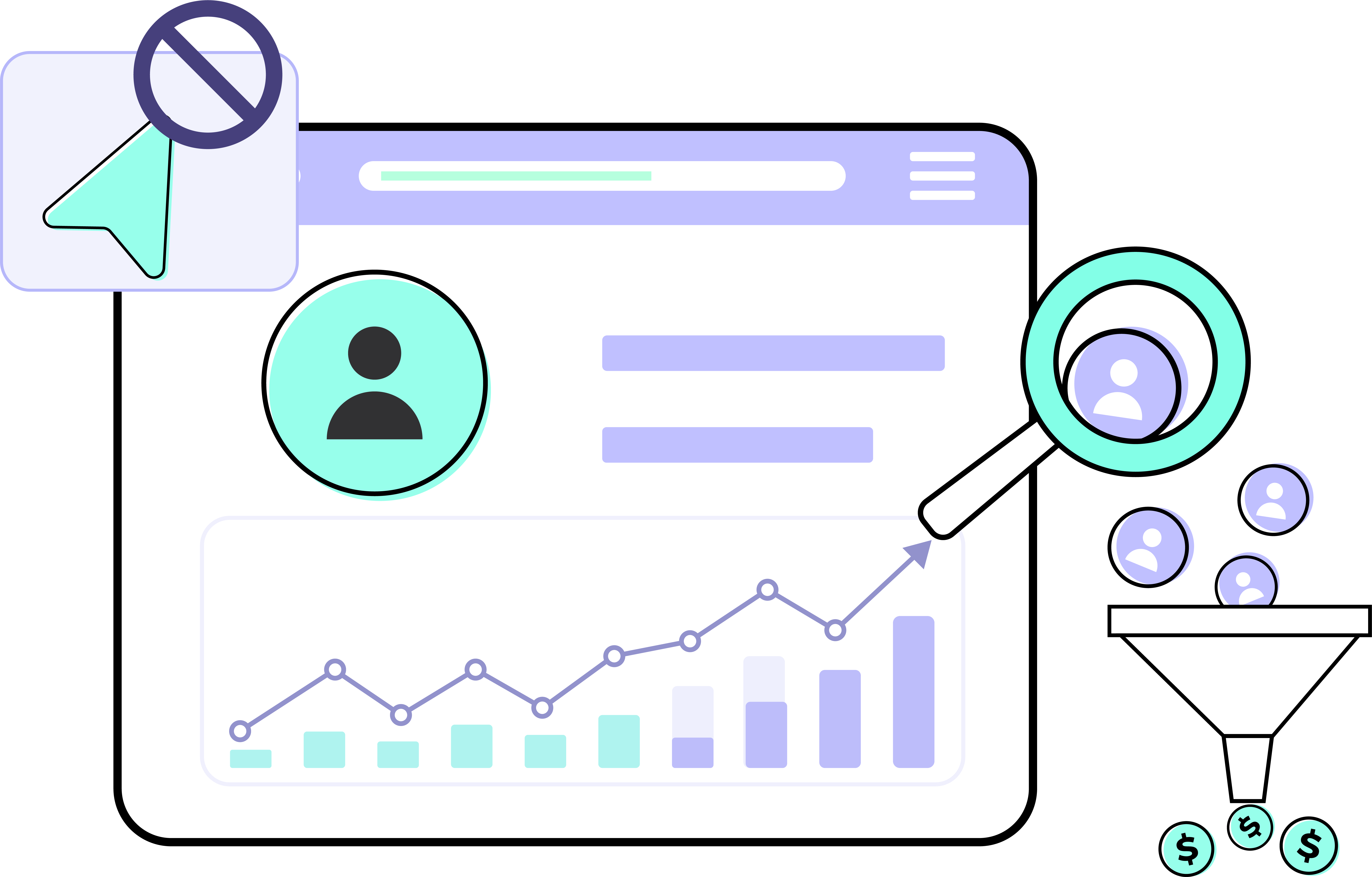 Clickless Leads Tracking- How it works and all you need to know